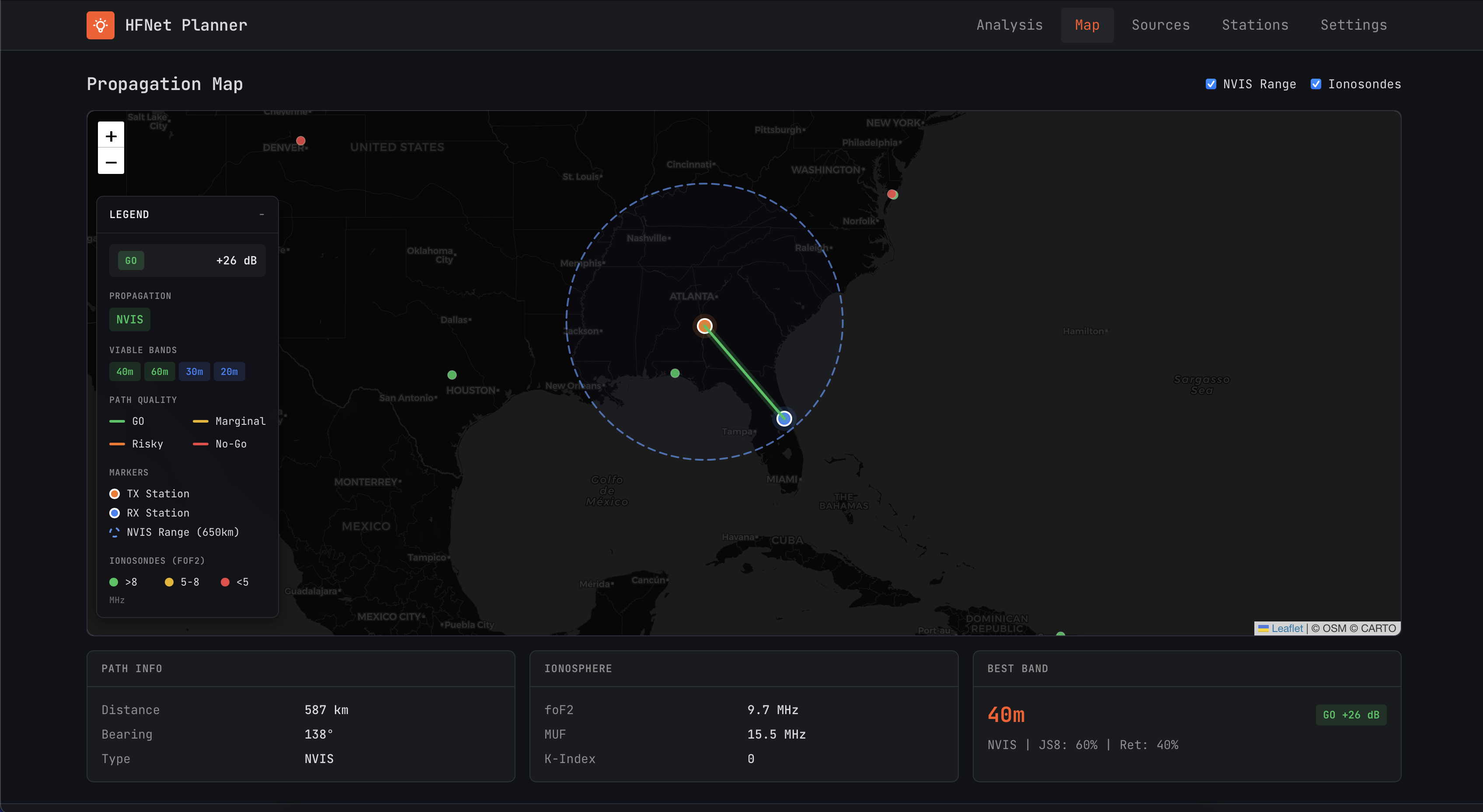 Propagation map showing NVIS range, ionosonde stations, and path quality